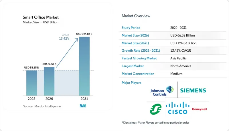 Smart Office - Market - IMG1