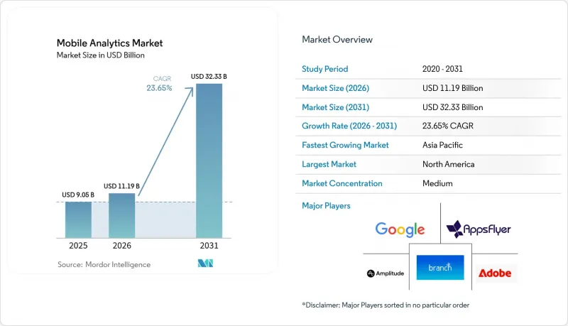 Mobile Analytics - Market - IMG1