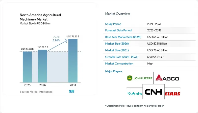North America Agricultural Machinery - Market - IMG1