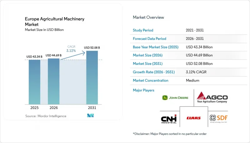Europe Agricultural Machinery - Market - IMG1