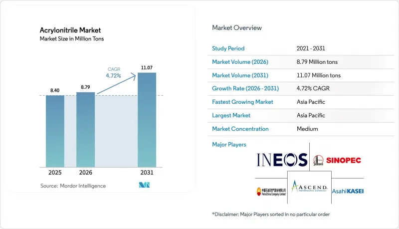 Acrylonitrile - Market - IMG1