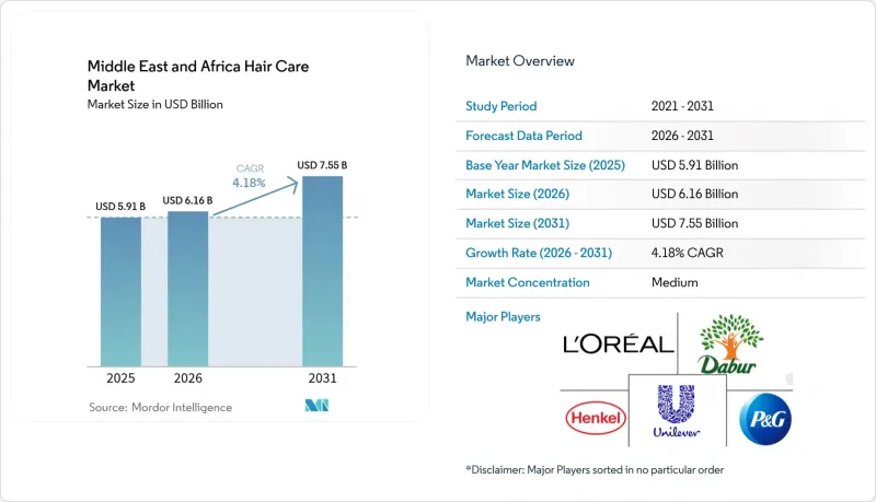 Middle East And Africa Hair Care - Market - IMG1