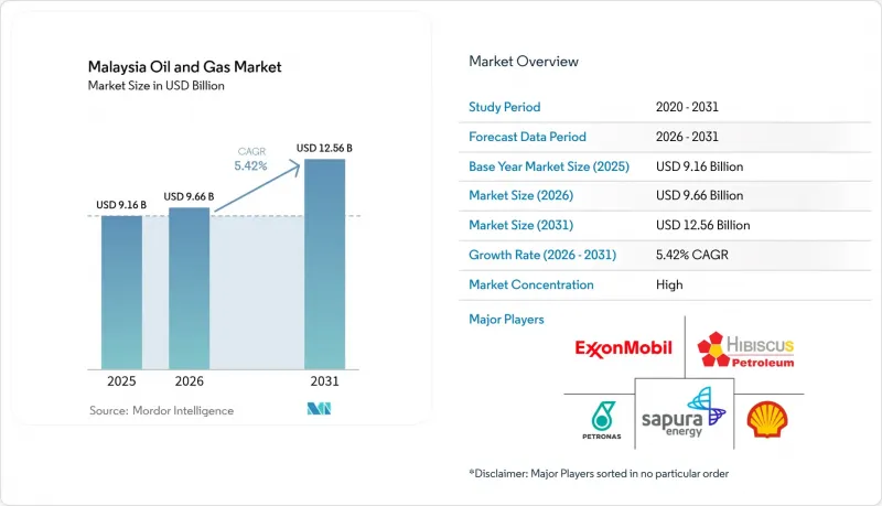 Malaysia Oil And Gas - Market - IMG1