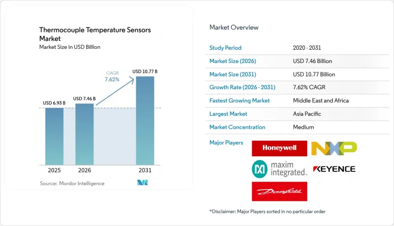 Thermocouple Temperature Sensors - Market - IMG1