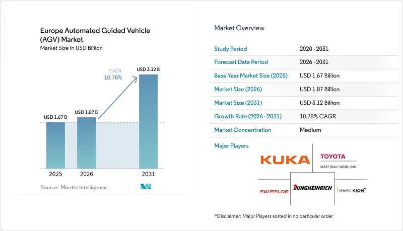 Europe Automated Guided Vehicle (AGV) - Market - IMG1