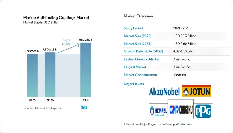 Marine Anti-fouling Coatings - Market - IMG1