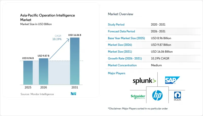 Asia-Pacific Operation Intelligence - Market - IMG1