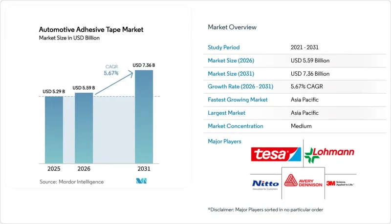 Automotive Adhesive Tape - Market - IMG1