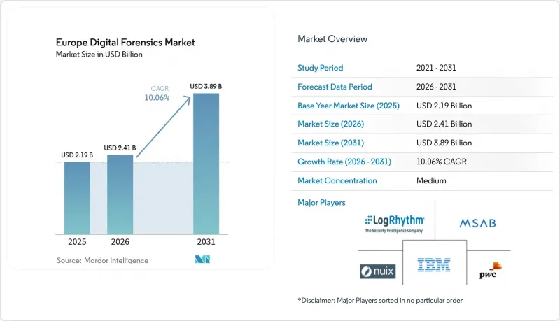 Europe Digital Forensics - Market - IMG1