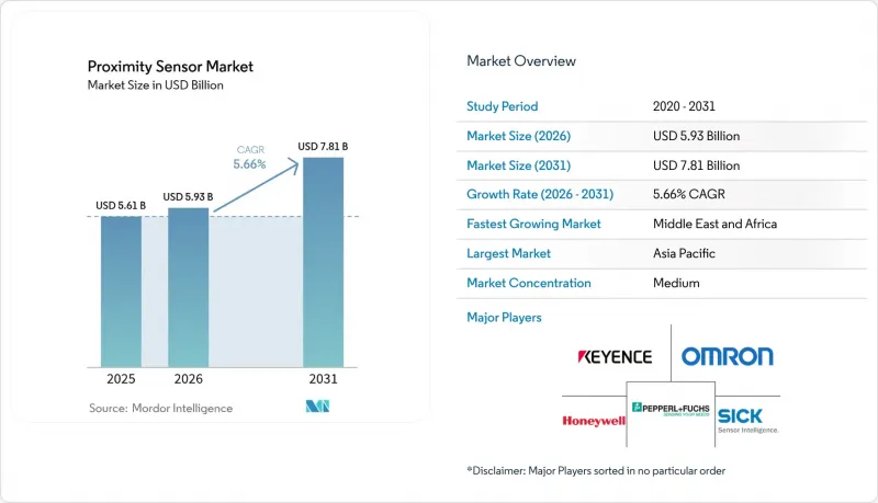 Proximity Sensor - Market - IMG1