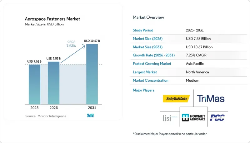 Aerospace Fasteners - Market - IMG1