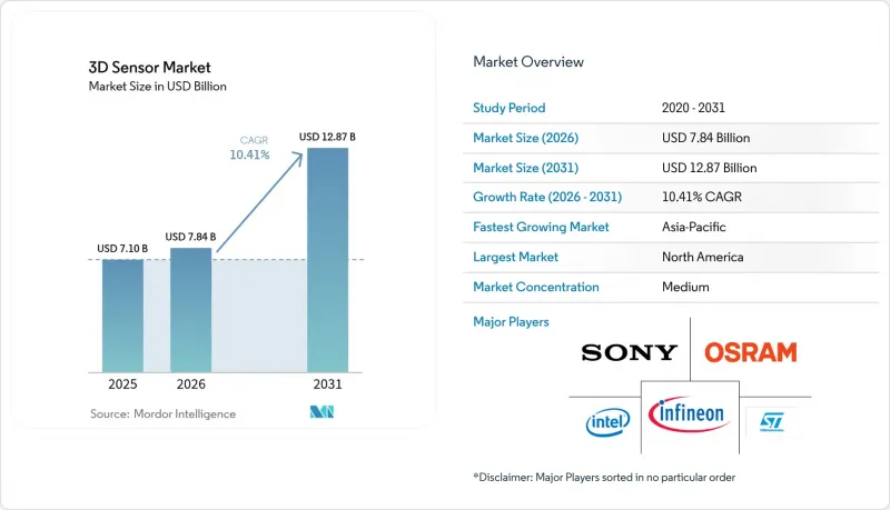 3D Sensor - Market - IMG1