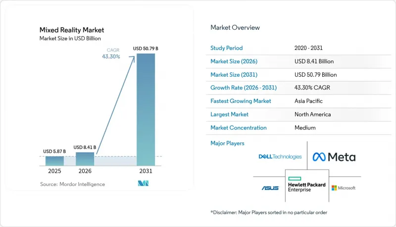 Mixed Reality - Market - IMG1