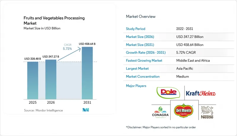 Fruits And Vegetables Processing - Market - IMG1