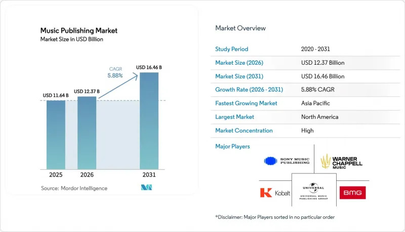 Music Publishing - Market - IMG1