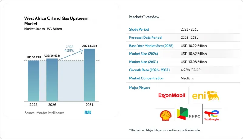 West Africa Oil And Gas Upstream - Market - IMG1