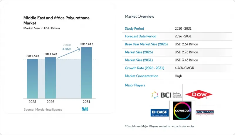 Middle East And Africa Polyurethane - Market - IMG1