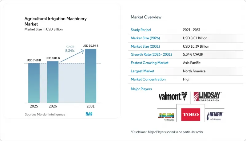 Agricultural Irrigation Machinery - Market - IMG1