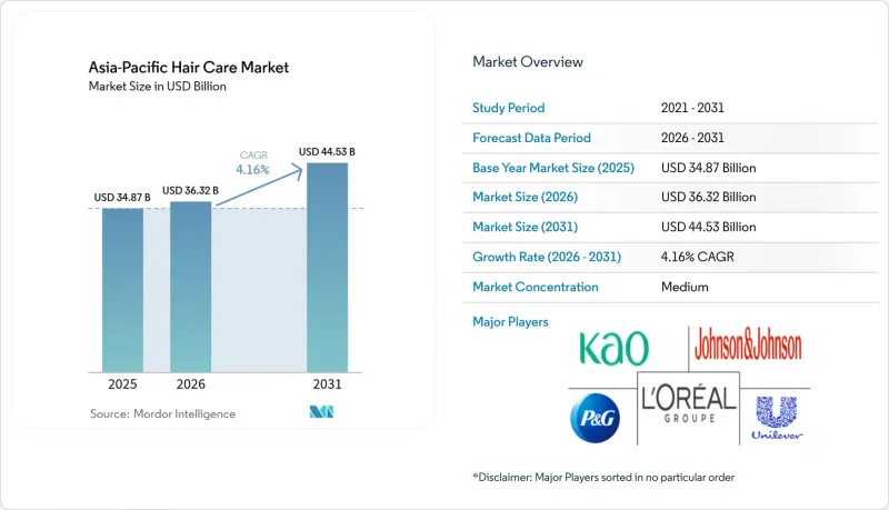 Asia-Pacific Hair Care - Market - IMG1