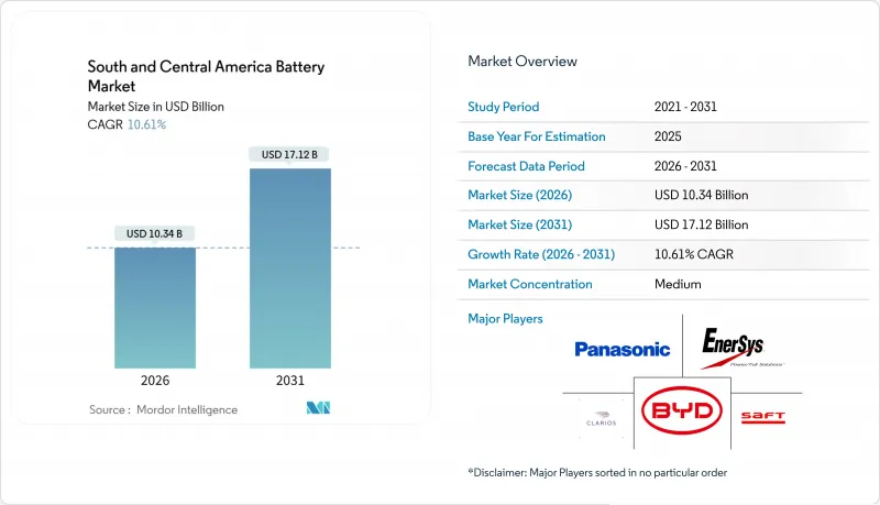 South And Central America Battery - Market - IMG1