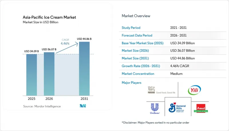 Asia-Pacific Ice Cream - Market - IMG1
