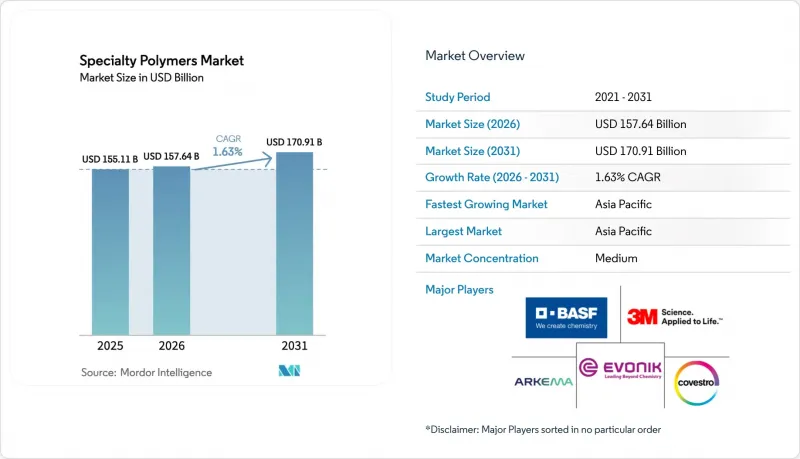 Specialty Polymers - Market - IMG1