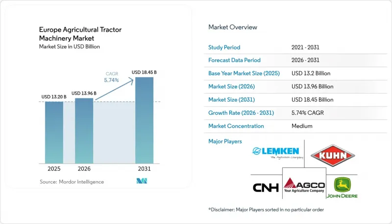 Europe Agricultural Tractor Machinery - Market - IMG1