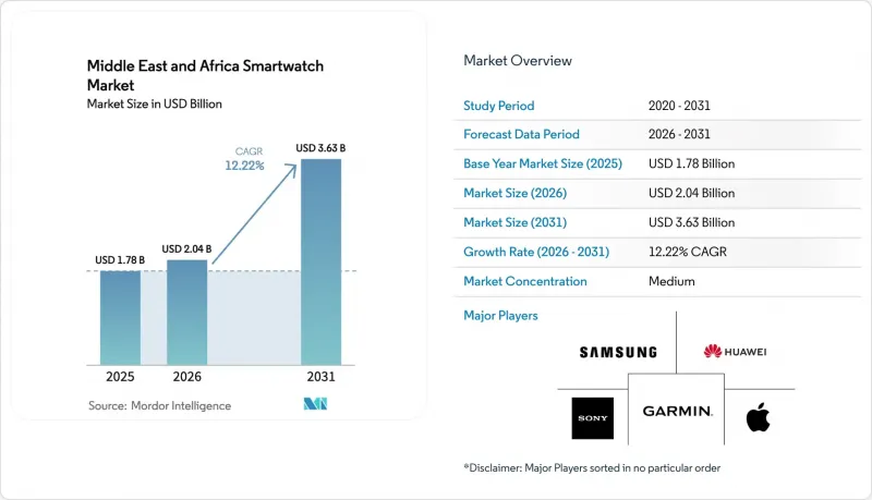 Middle East And Africa Smartwatch - Market - IMG1