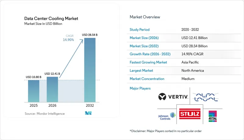 Data Center Cooling - Market - IMG1