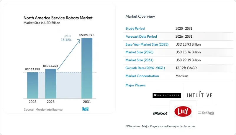 North America Service Robots - Market - IMG1