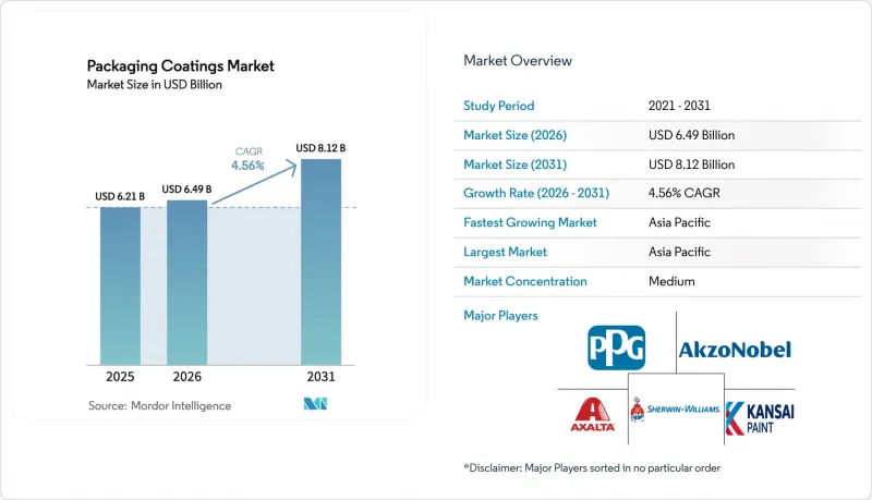 Packaging Coatings - Market - IMG1