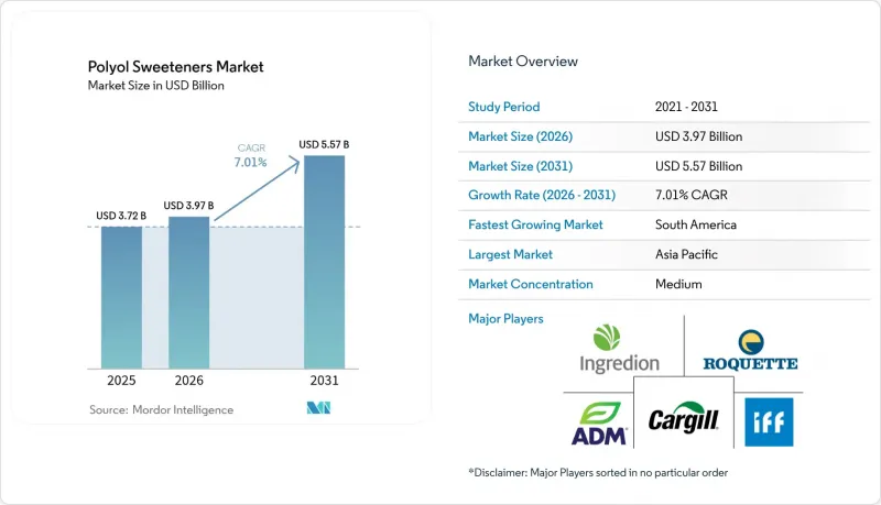 Polyol Sweeteners - Market - IMG1