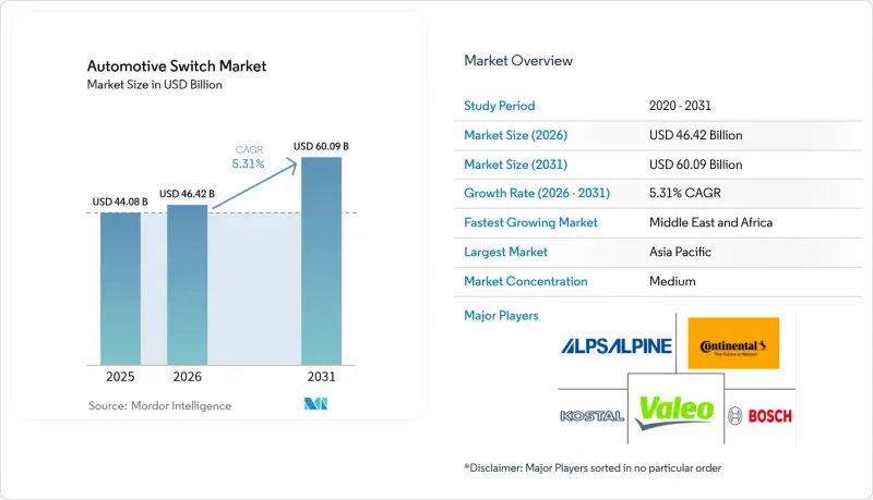 Automotive Switch - Market - IMG1