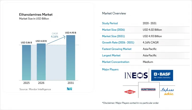 Ethanolamines - Market - IMG1