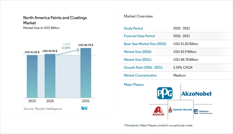 North America Paints And Coatings - Market - IMG1