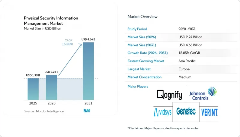 Physical Security Information Management - Market - IMG1