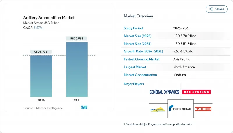 Artillery Ammunition - Market - IMG1