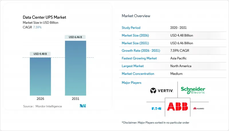 Data Center UPS - Market - IMG1