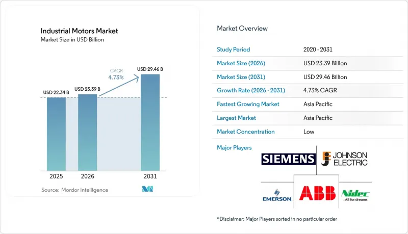 Industrial Motors - Market - IMG1