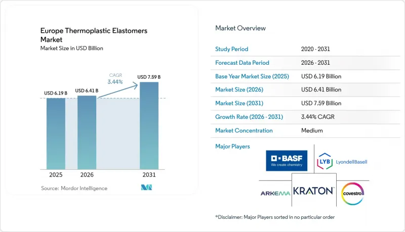 Europe Thermoplastic Elastomers - Market - IMG1