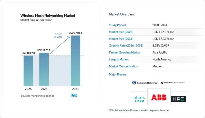 Wireless Mesh Networking - Market - IMG1
