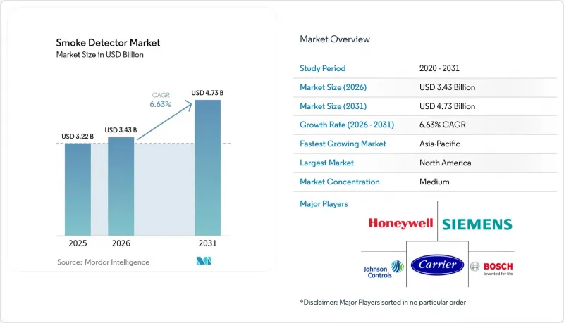 Smoke Detector - Market - IMG1