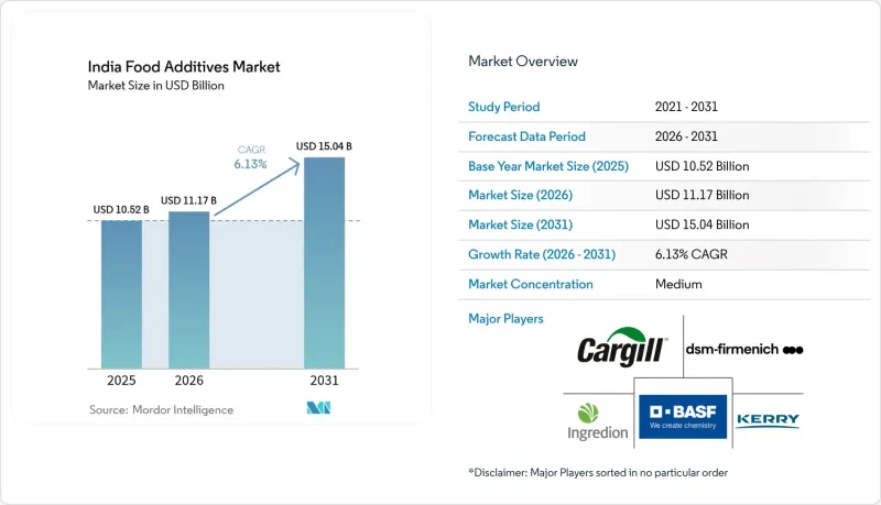 India Food Additives - Market - IMG1