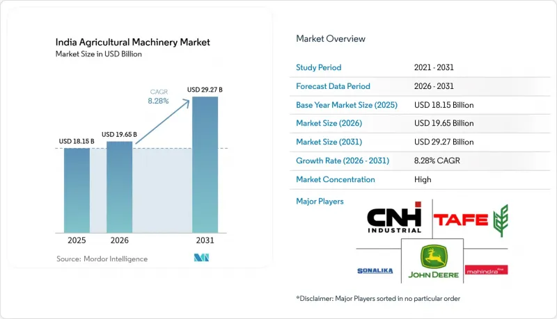 India Agricultural Machinery - Market - IMG1