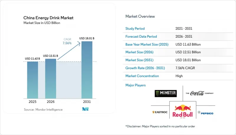 China Energy Drink - Market - IMG1
