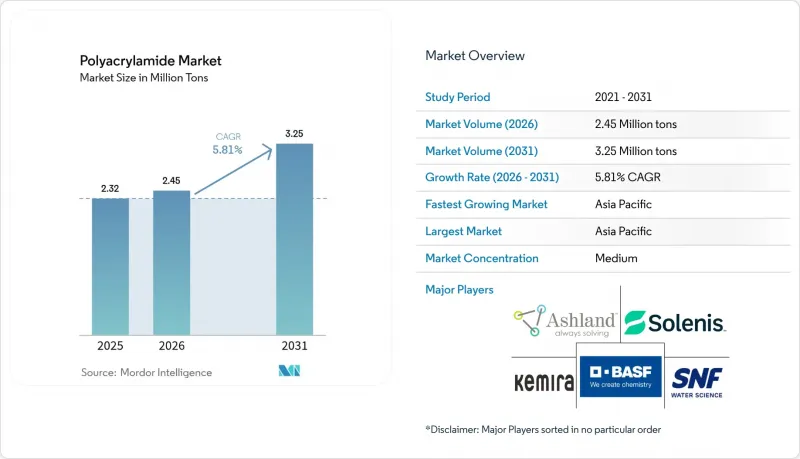Polyacrylamide - Market - IMG1