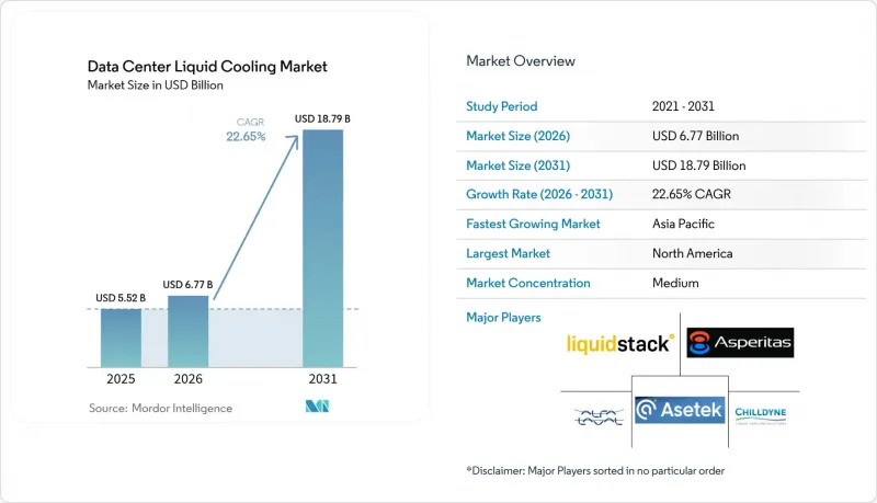 Data Center Liquid Cooling - Market - IMG1