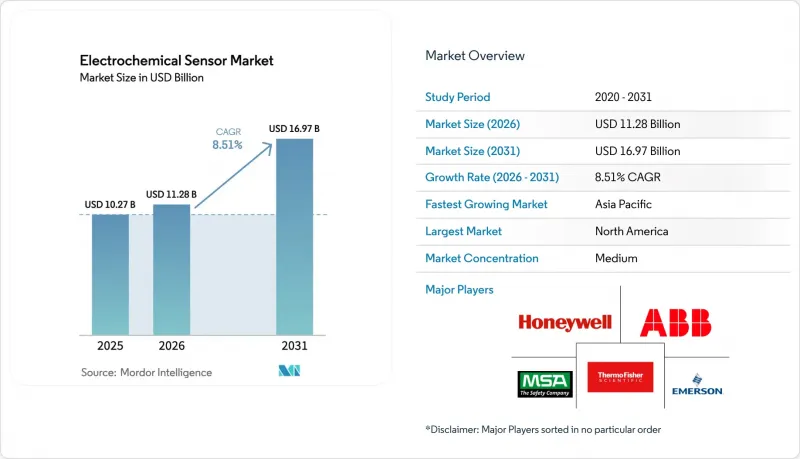 Electrochemical Sensor - Market - IMG1