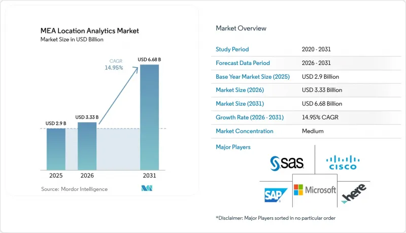 MEA Location Analytics - Market - IMG1
