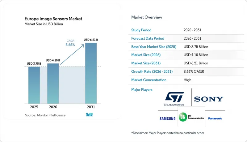 Europe Image Sensors - Market - IMG1